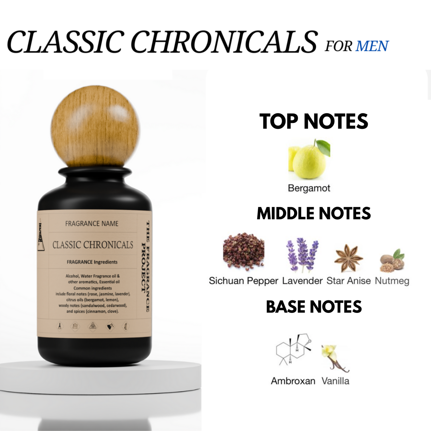 Classic Chronicals (Impression of Dior Sauvage)