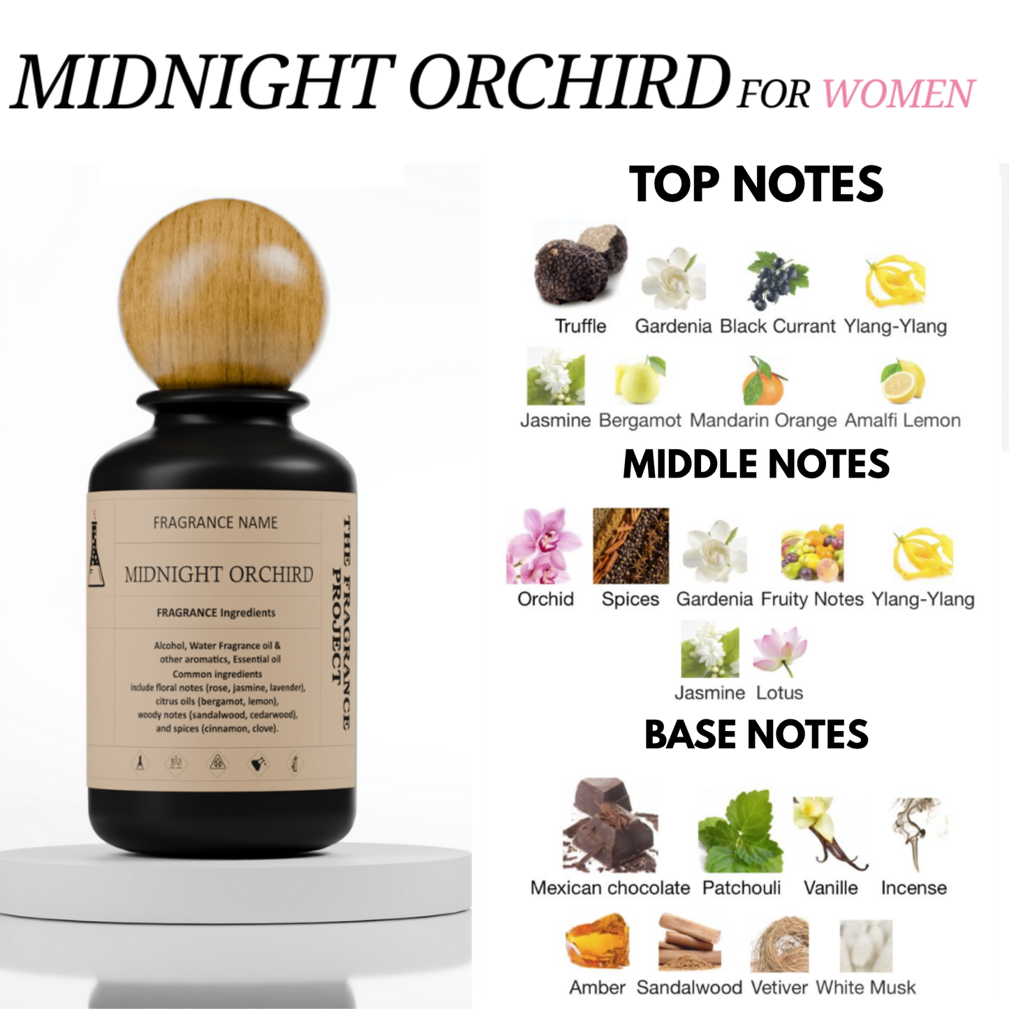 Midnight Orchid (Impression of Tomford black orchird)